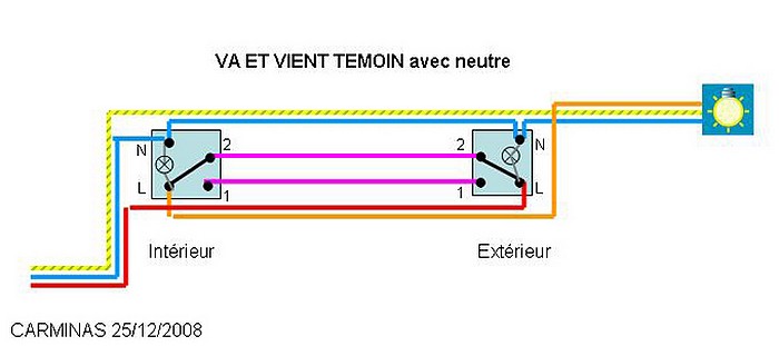 schma va et vient avec voyant 